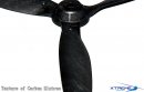Carbon Fiber Reinforced polymer Tri Blade (1 pair)- 350QX